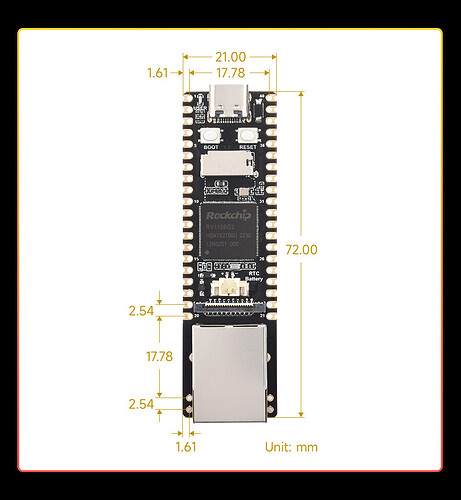 17364948005205325552950028228300