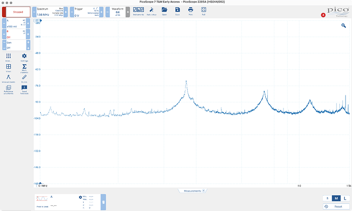Ultra 1.56 MHz - stopped