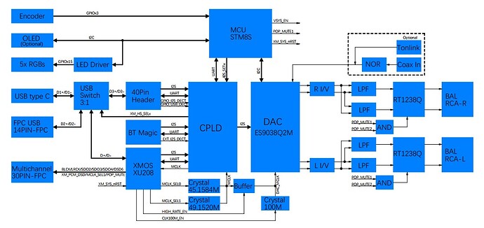 Screenshot_3