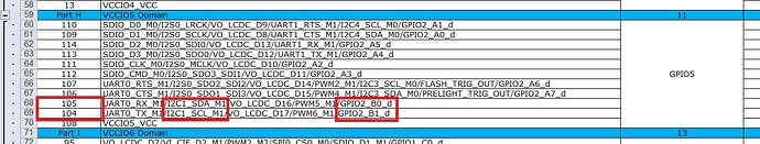 gpio1