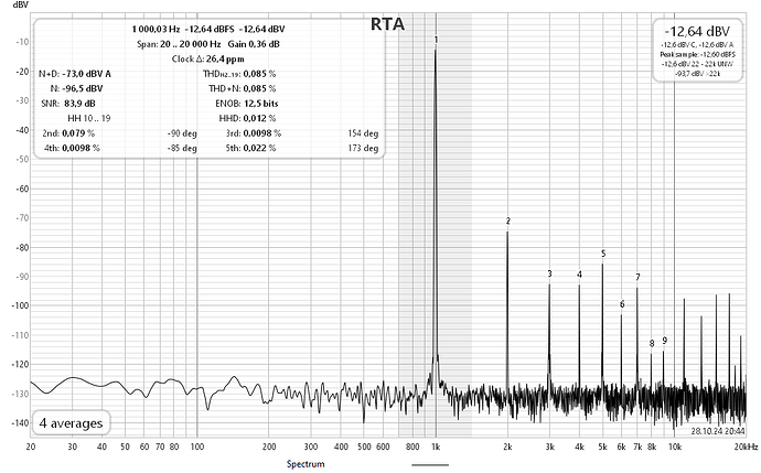 EF499_XLR