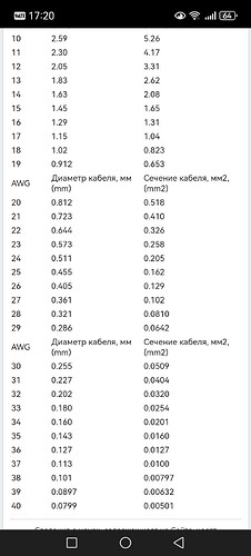 Screenshot_20241020_172048_com.android.chrome