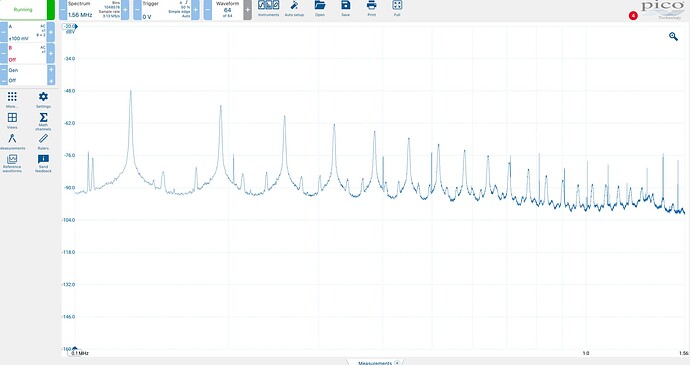 1.56 MHz - 44.1