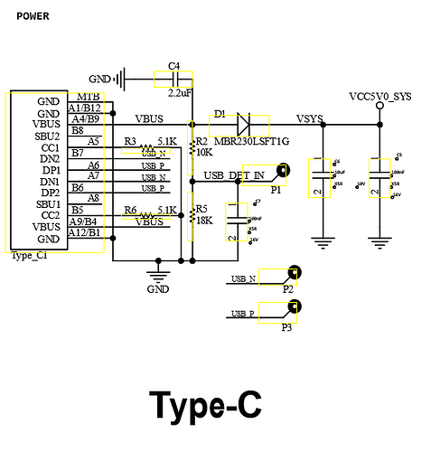 Fox usb 1