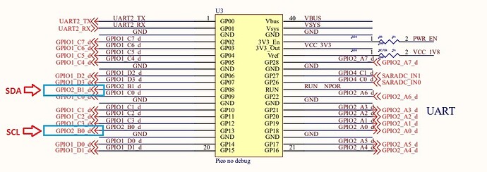 i2c 1106